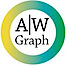 A|w Graph S.r.o. logo, A|w Graph S.r.o. contact details