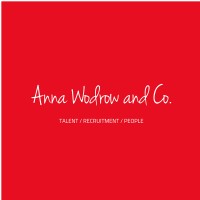 Anna Wodrow and Co. logo, Anna Wodrow and Co. contact details