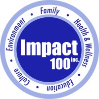 Impact 100 Cincinnati logo, Impact 100 Cincinnati contact details