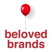 Beloved Brands logo, Beloved Brands contact details