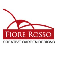 Fiore Rosso Furniture logo, Fiore Rosso Furniture contact details