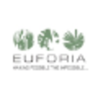 Eventos Euforia logo, Eventos Euforia contact details