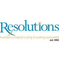 Resolutions (Int) logo, Resolutions (Int) contact details