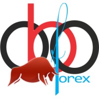 OBOFX logo, OBOFX contact details