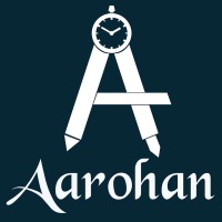 Aarohan BITS Pilani logo, Aarohan BITS Pilani contact details