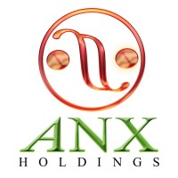 ANX Home Healthcare logo, ANX Home Healthcare contact details