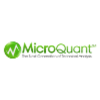 MicroQuant logo, MicroQuant contact details