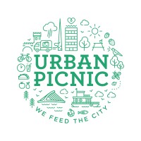 Urban Picnic Ltd logo, Urban Picnic Ltd contact details