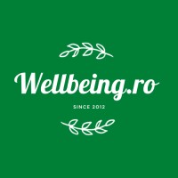 Wellbeing.ro logo, Wellbeing.ro contact details