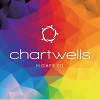 Chartwells logo, Chartwells contact details