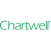 Chartwell Industries logo, Chartwell Industries contact details