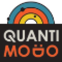 QuAnTiMoDo logo, QuAnTiMoDo contact details