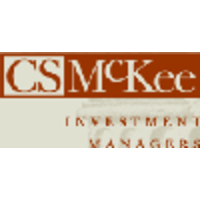 Mckee Investments logo, Mckee Investments contact details