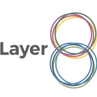 Layer8 Acceler8 logo, Layer8 Acceler8 contact details