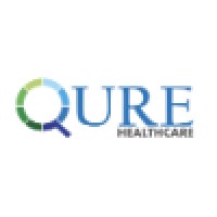 QURE Healthcare logo, QURE Healthcare contact details