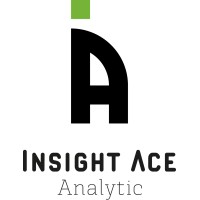 InsightAce Analytic Pvt. Ltd. logo, InsightAce Analytic Pvt. Ltd. contact details