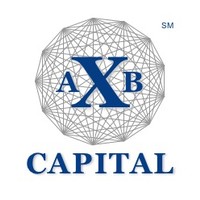 AXB Capital logo, AXB Capital contact details