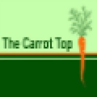 Carrot Top, Inc logo, Carrot Top, Inc contact details