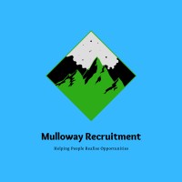 Mulloway Recruitment logo, Mulloway Recruitment contact details