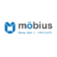 Mobius Technology Pakistan logo, Mobius Technology Pakistan contact details