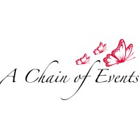 A Chain of Events logo, A Chain of Events contact details