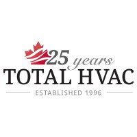 Total HVAC logo, Total HVAC contact details