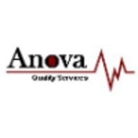 Anova Quality Services logo, Anova Quality Services contact details