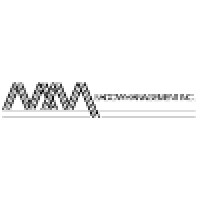 MeadowManagement, Inc. logo, MeadowManagement, Inc. contact details