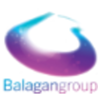 The Balagan Group logo, The Balagan Group contact details