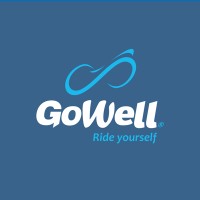 Gowell Spain logo, Gowell Spain contact details