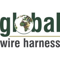 Global Wire Harness logo, Global Wire Harness contact details