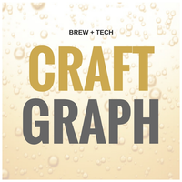 CRAFTGRAPH logo, CRAFTGRAPH contact details