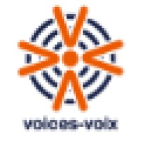 Voices-Voix logo, Voices-Voix contact details