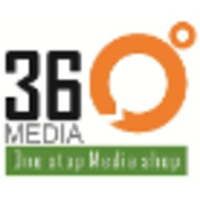 360 Media Solutions logo, 360 Media Solutions contact details