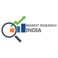 Market Research India logo, Market Research India contact details