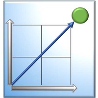 Distinct Edge Insights logo, Distinct Edge Insights contact details