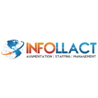 Infollact LLC logo, Infollact LLC contact details