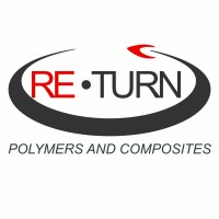 Re-Turn AS logo, Re-Turn AS contact details