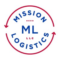 Mission Logistics logo, Mission Logistics contact details