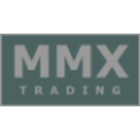 MMX Trading logo, MMX Trading contact details