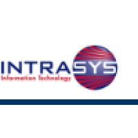 Intrasys.ca logo, Intrasys.ca contact details