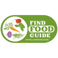 FindFood.Guide logo, FindFood.Guide contact details