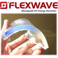 FLEXWAVE CO., LTD logo, FLEXWAVE CO., LTD contact details