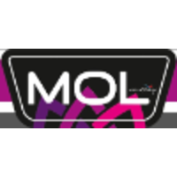 MOL MAGAZACILIK logo, MOL MAGAZACILIK contact details