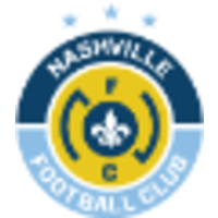 Nashville Football Club logo, Nashville Football Club contact details