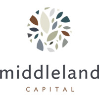 Middleland Capital logo, Middleland Capital contact details