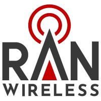 RAN Wireless logo, RAN Wireless contact details