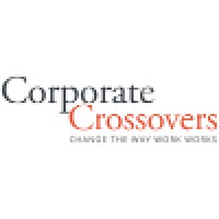 Corporate Crossovers logo, Corporate Crossovers contact details