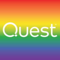 Quest Software logo, Quest Software contact details