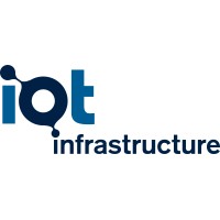 IoT Infrastructure A/S logo, IoT Infrastructure A/S contact details